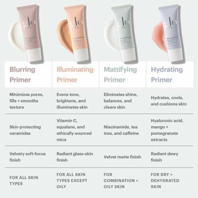 Glo - Beauty Solution Primer - Blurring 17g