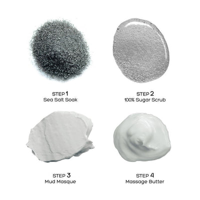 Voesh Pedi in a Box deluxe, 4 step. Charcoal Power Detox