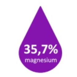 Magnesium Goods Shower Gel Relax